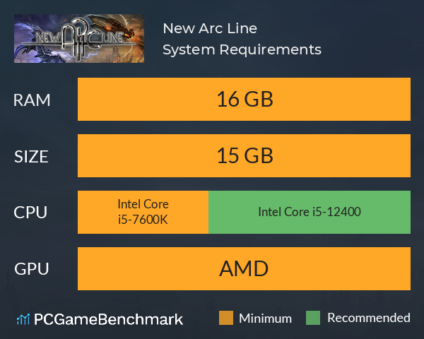 New Arc Line System Requirements PC Graph - Can I Run New Arc Line