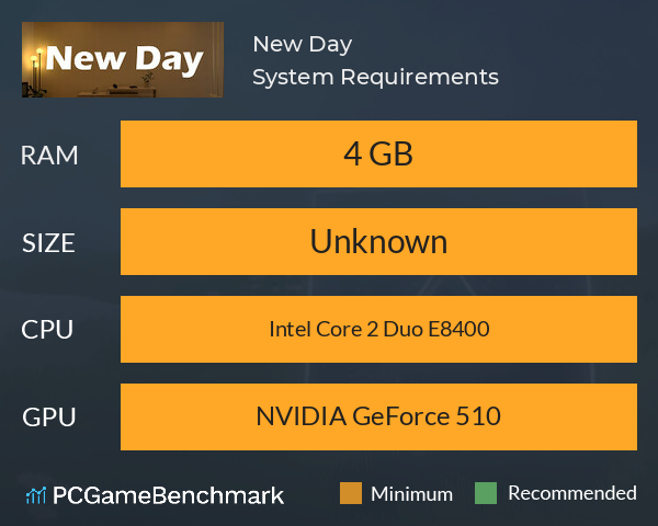 New Day System Requirements PC Graph - Can I Run New Day