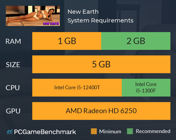 New Earth System Requirements PC Graph - Can I Run New Earth New Earth System Requirements PC Graph - Can I Run New Earth