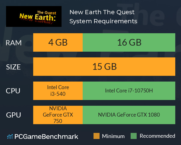 New Earth: The Quest System Requirements PC Graph - Can I Run New Earth: The Quest New Earth: The Quest System Requirements PC Graph - Can I Run New Earth: The Quest