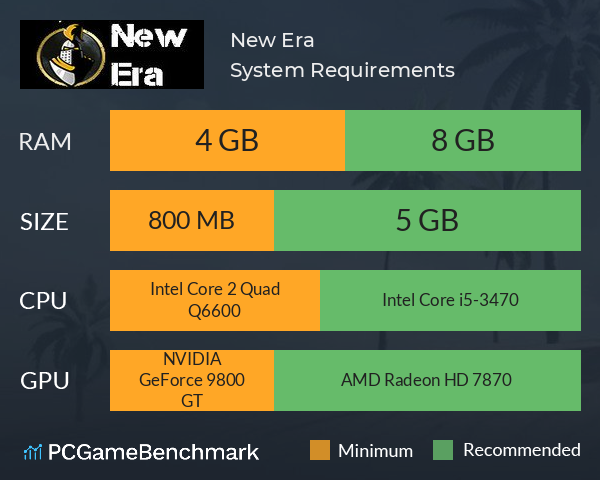 New Era System Requirements PC Graph - Can I Run New Era New Era System Requirements PC Graph - Can I Run New Era
