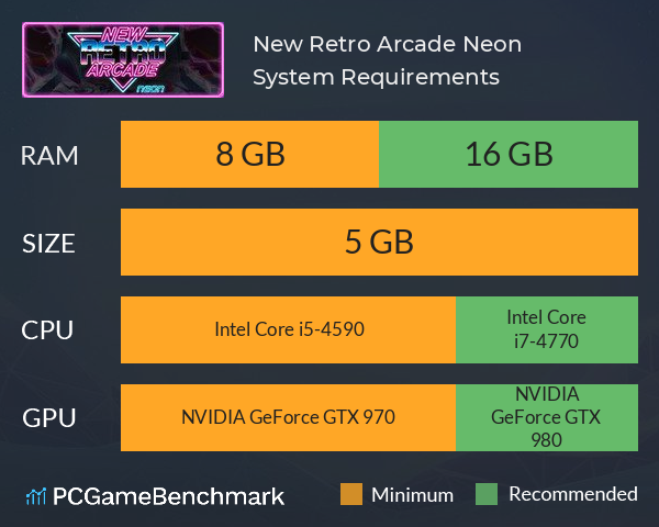 New Retro Arcade: Neon System Requirements PC Graph - Can I Run New Retro Arcade: Neon