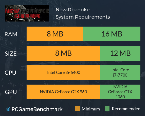 New Roanoke System Requirements PC Graph - Can I Run New Roanoke