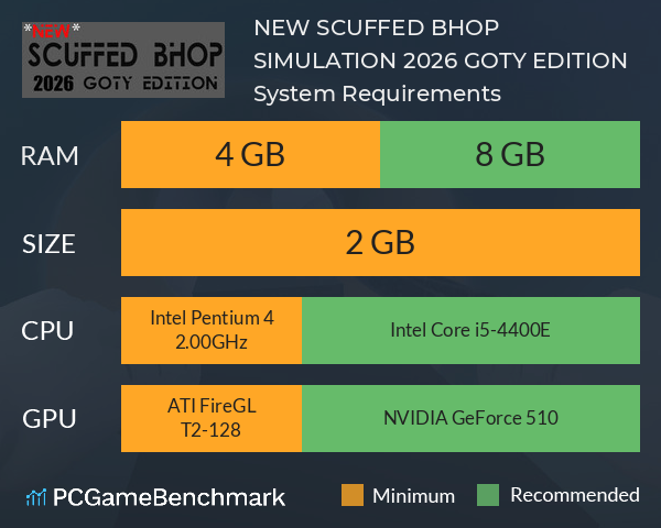 *NEW* SCUFFED BHOP SIMULATION 2026 GOTY EDITION System Requirements PC Graph - Can I Run *NEW* SCUFFED BHOP SIMULATION 2026 GOTY EDITION
