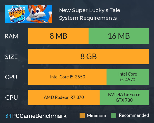 New Super Lucky's Tale System Requirements PC Graph - Can I Run New Super Lucky's Tale