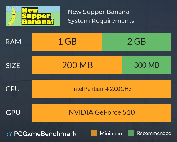 New Supper Banana! System Requirements PC Graph - Can I Run New Supper Banana!