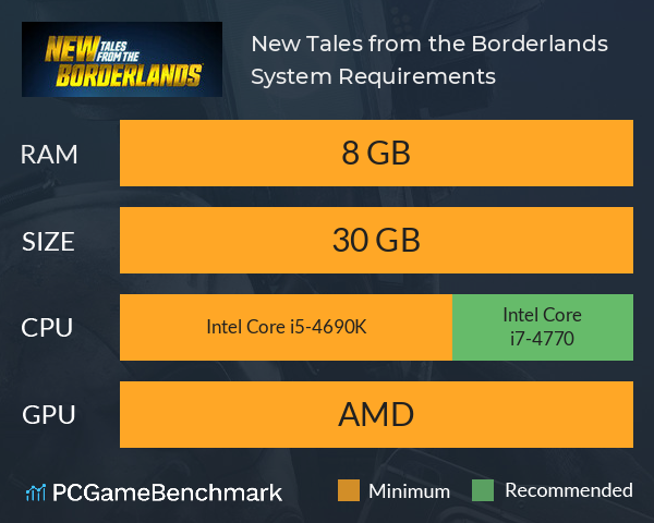 New Tales from the Borderlands System Requirements PC Graph - Can I Run New Tales from the Borderlands