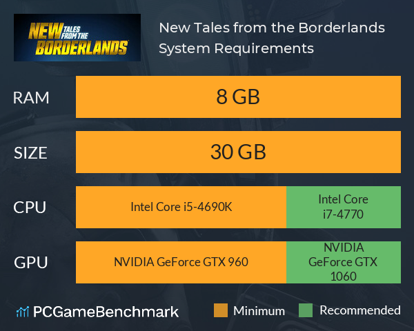 New Tales from the Borderlands System Requirements PC Graph - Can I Run New Tales from the Borderlands