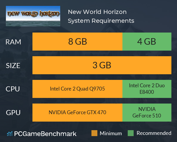 New World Horizon System Requirements PC Graph - Can I Run New World Horizon