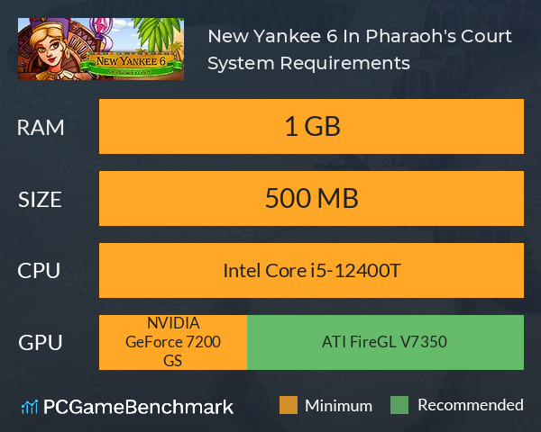 New Yankee 6: In Pharaoh's Court System Requirements PC Graph - Can I Run New Yankee 6: In Pharaoh's Court New Yankee 6: In Pharaoh's Court System Requirements PC Graph - Can I Run New Yankee 6: In Pharaoh's Court