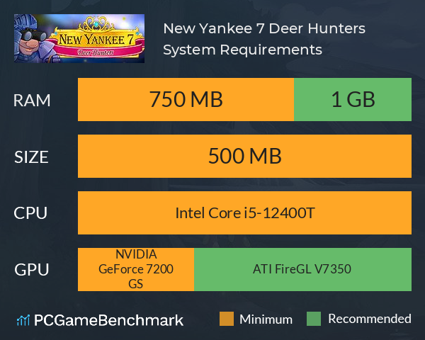 New Yankee 7: Deer Hunters System Requirements PC Graph - Can I Run New Yankee 7: Deer Hunters New Yankee 7: Deer Hunters System Requirements PC Graph - Can I Run New Yankee 7: Deer Hunters