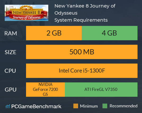 New Yankee 8: Journey of Odysseus System Requirements PC Graph - Can I Run New Yankee 8: Journey of Odysseus