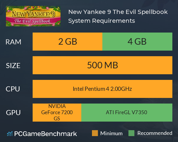 New Yankee 9: The Evil Spellbook System Requirements PC Graph - Can I Run New Yankee 9: The Evil Spellbook