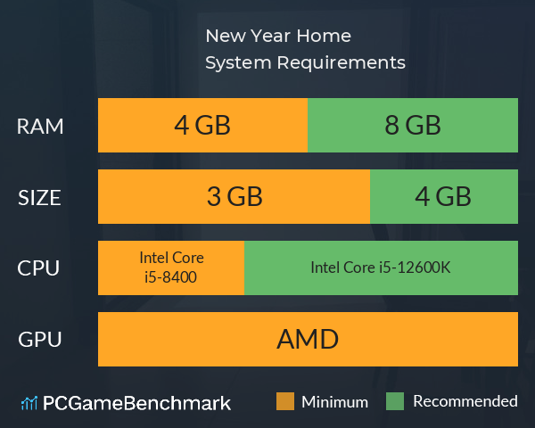 New Year Home System Requirements PC Graph - Can I Run New Year Home New Year Home System Requirements PC Graph - Can I Run New Year Home