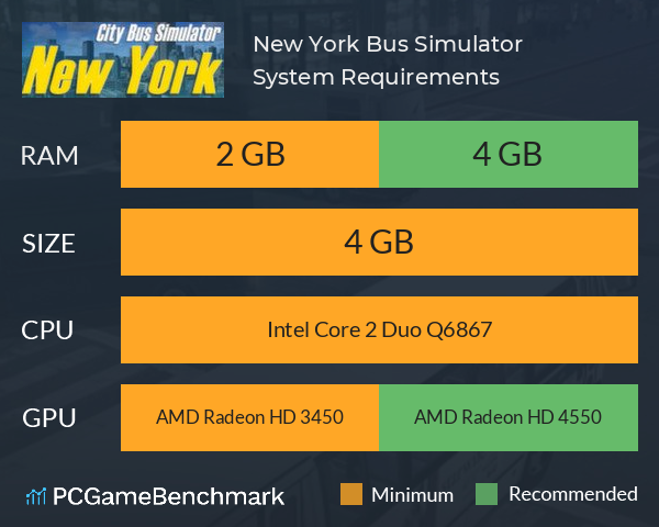 New York Bus Simulator System Requirements PC Graph - Can I Run New York Bus Simulator