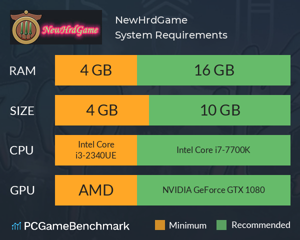 NewHrdGame System Requirements PC Graph - Can I Run NewHrdGame NewHrdGame System Requirements PC Graph - Can I Run NewHrdGame