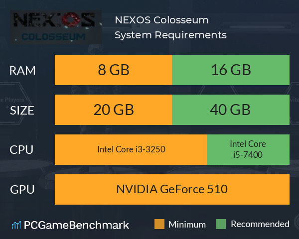 NEX:OS Colosseum System Requirements PC Graph - Can I Run NEX:OS Colosseum