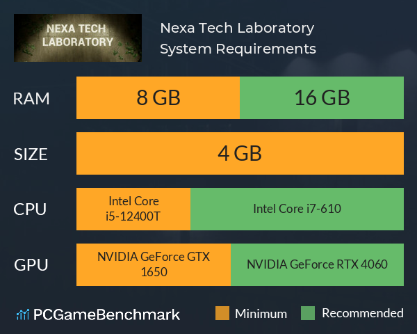Nexa Tech Laboratory System Requirements PC Graph - Can I Run Nexa Tech Laboratory Nexa Tech Laboratory System Requirements PC Graph - Can I Run Nexa Tech Laboratory