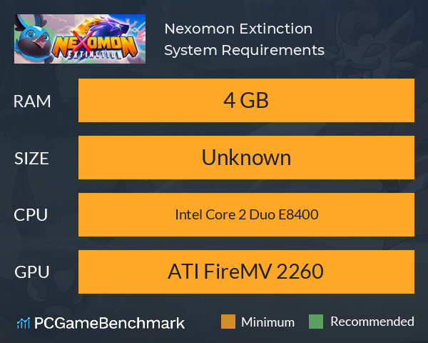 Nexomon: Extinction System Requirements PC Graph - Can I Run Nexomon: Extinction