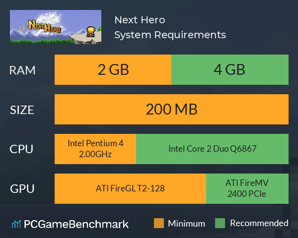 Next Hero System Requirements PC Graph - Can I Run Next Hero