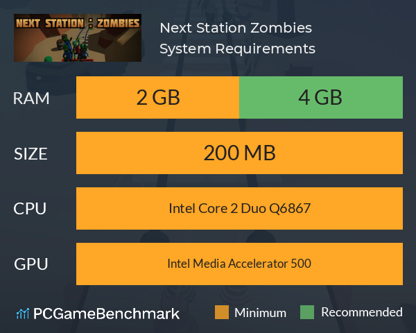 Next Station: Zombies System Requirements PC Graph - Can I Run Next Station: Zombies