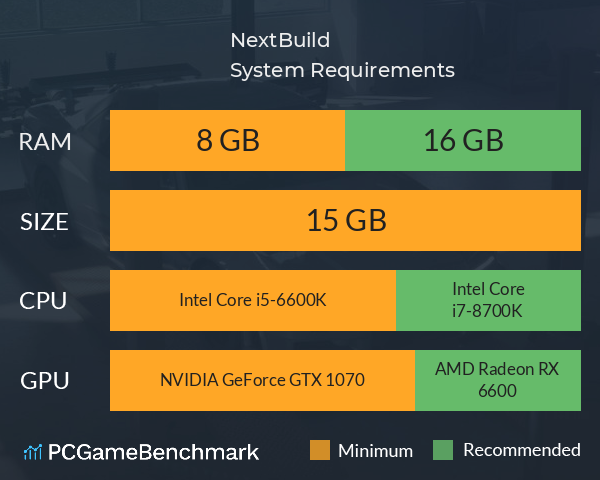 NextBuild System Requirements PC Graph - Can I Run NextBuild NextBuild System Requirements PC Graph - Can I Run NextBuild