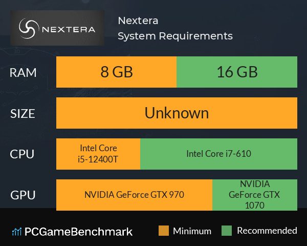 Nextera System Requirements PC Graph - Can I Run Nextera
