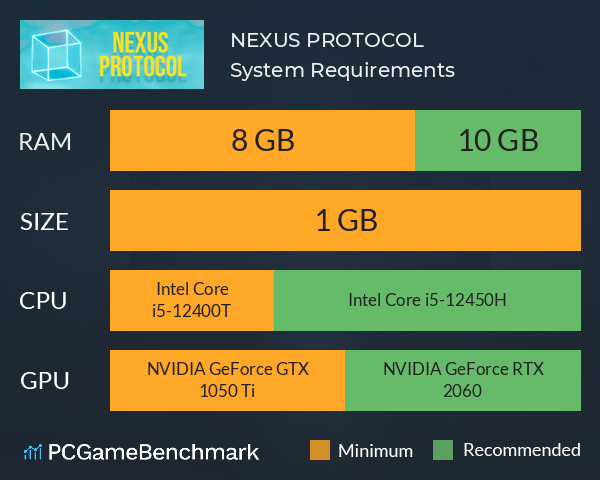 NEXUS PROTOCOL System Requirements PC Graph - Can I Run NEXUS PROTOCOL NEXUS PROTOCOL System Requirements PC Graph - Can I Run NEXUS PROTOCOL