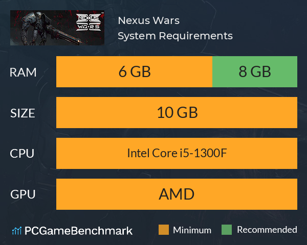 Nexus Wars System Requirements PC Graph - Can I Run Nexus Wars
