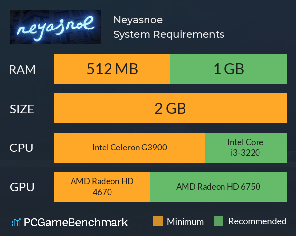 Neyasnoe System Requirements PC Graph - Can I Run Neyasnoe Neyasnoe System Requirements PC Graph - Can I Run Neyasnoe