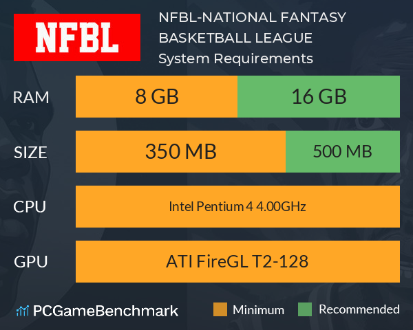 NFBL-NATIONAL FANTASY BASKETBALL LEAGUE System Requirements PC Graph - Can I Run NFBL-NATIONAL FANTASY BASKETBALL LEAGUE NFBL-NATIONAL FANTASY BASKETBALL LEAGUE System Requirements PC Graph - Can I Run NFBL-NATIONAL FANTASY BASKETBALL LEAGUE