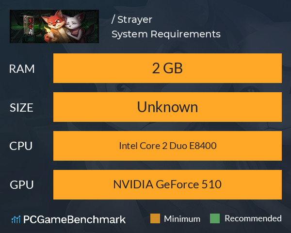 匿名信：失心者 / Strayer System Requirements PC Graph - Can I Run 匿名信：失心者 / Strayer