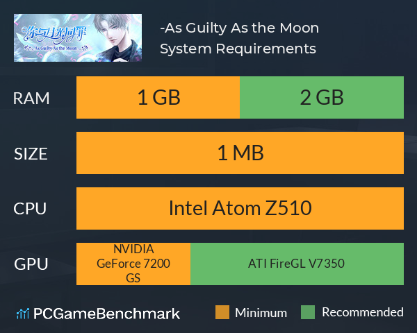 你与月光同罪-As Guilty As the Moon System Requirements PC Graph - Can I Run 你与月光同罪-As Guilty As the Moon 你与月光同罪-As Guilty As the Moon System Requirements PC Graph - Can I Run 你与月光同罪-As Guilty As the Moon