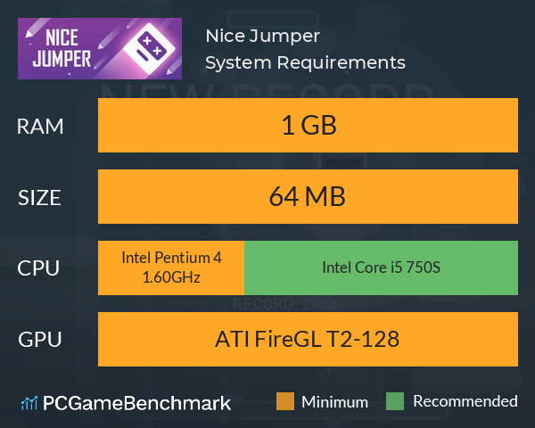 Nice Jumper System Requirements PC Graph - Can I Run Nice Jumper