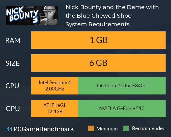 Nick Bounty and the Dame with the Blue Chewed Shoe System Requirements PC Graph - Can I Run Nick Bounty and the Dame with the Blue Chewed Shoe