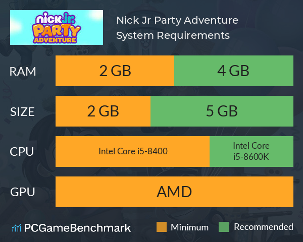 Nick Jr. Party Adventure System Requirements PC Graph - Can I Run Nick Jr. Party Adventure Nick Jr. Party Adventure System Requirements PC Graph - Can I Run Nick Jr. Party Adventure