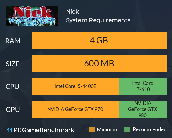 Nick System Requirements PC Graph - Can I Run Nick Nick System Requirements PC Graph - Can I Run Nick