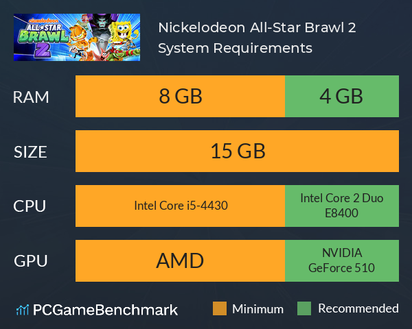 Nickelodeon All-Star Brawl 2 System Requirements PC Graph - Can I Run Nickelodeon All-Star Brawl 2