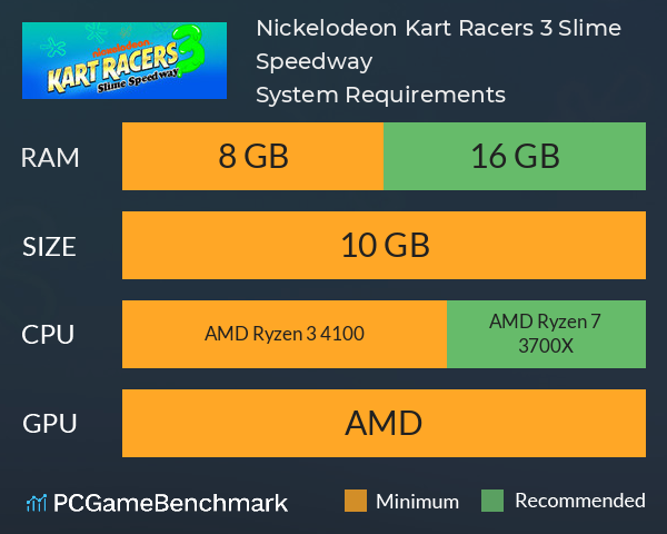 Nickelodeon Kart Racers 3: Slime Speedway System Requirements PC Graph - Can I Run Nickelodeon Kart Racers 3: Slime Speedway