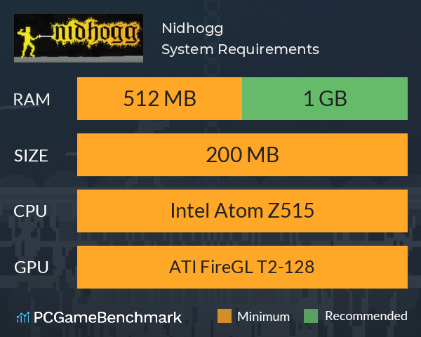Nidhogg System Requirements PC Graph - Can I Run Nidhogg