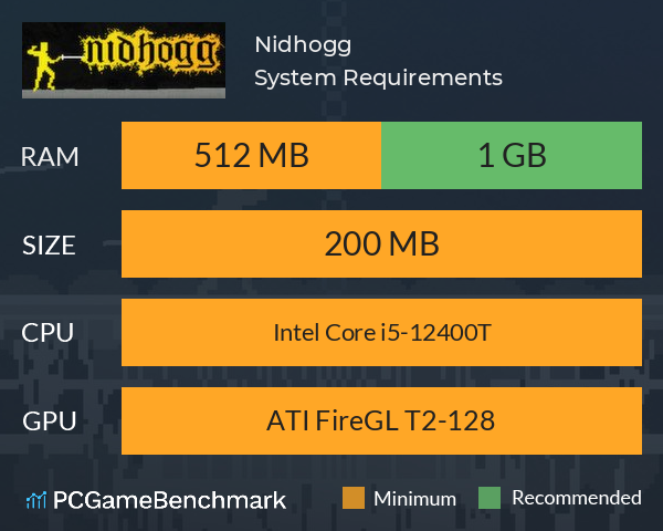 Nidhogg System Requirements PC Graph - Can I Run Nidhogg