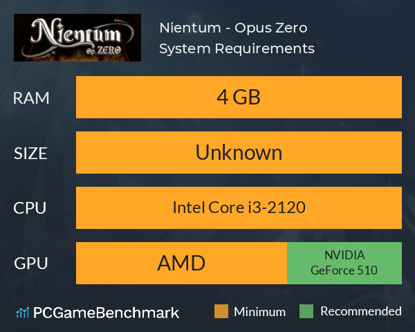 Nientum - Opus Zero System Requirements PC Graph - Can I Run Nientum - Opus Zero Nientum - Opus Zero System Requirements PC Graph - Can I Run Nientum - Opus Zero
