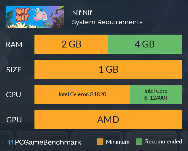 Nif Nif System Requirements PC Graph - Can I Run Nif Nif