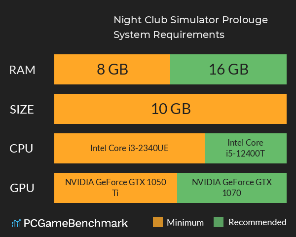 Night Club Simulator: Prolouge System Requirements PC Graph - Can I Run Night Club Simulator: Prolouge Night Club Simulator: Prolouge System Requirements PC Graph - Can I Run Night Club Simulator: Prolouge