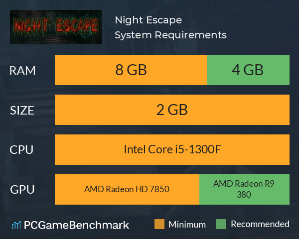 Night Escape System Requirements PC Graph - Can I Run Night Escape Night Escape System Requirements PC Graph - Can I Run Night Escape