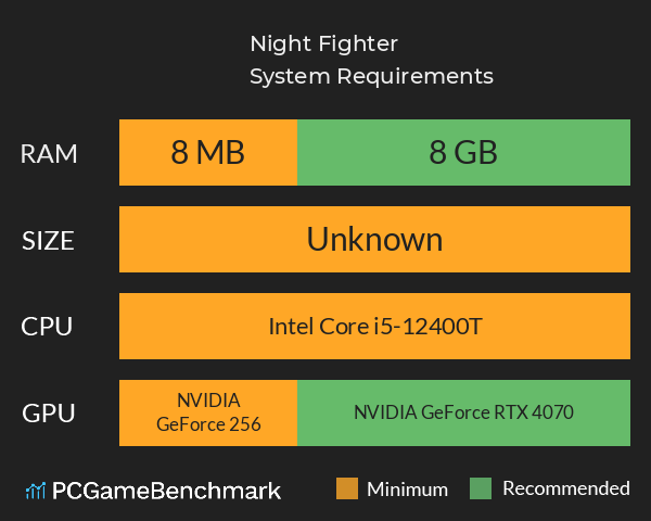 Night Fighter System Requirements PC Graph - Can I Run Night Fighter