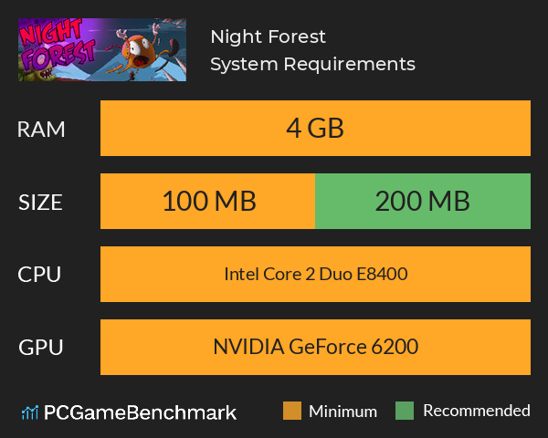 Night Forest System Requirements PC Graph - Can I Run Night Forest