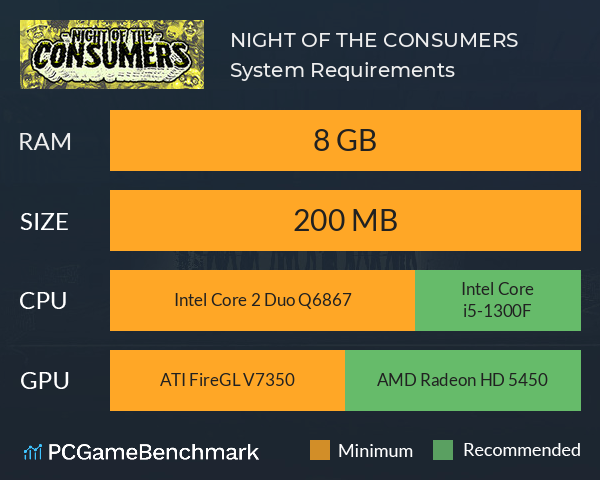 NIGHT OF THE CONSUMERS System Requirements PC Graph - Can I Run NIGHT OF THE CONSUMERS NIGHT OF THE CONSUMERS System Requirements PC Graph - Can I Run NIGHT OF THE CONSUMERS