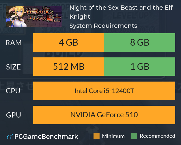 Night of the Sex Beast and the Elf Knight System Requirements PC Graph - Can I Run Night of the Sex Beast and the Elf Knight Night of the Sex Beast and the Elf Knight System Requirements PC Graph - Can I Run Night of the Sex Beast and the Elf Knight