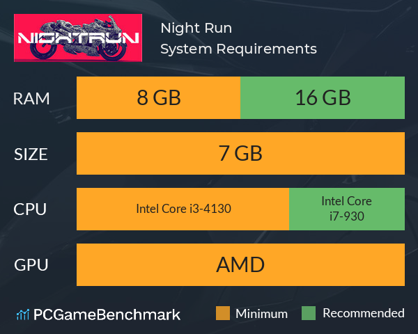 Night Run System Requirements PC Graph - Can I Run Night Run